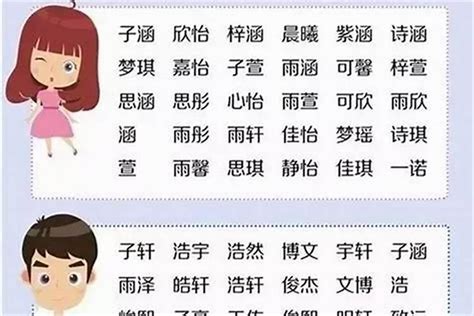 名字大全|取名字大全,男孩姓名大全,女孩姓名大全